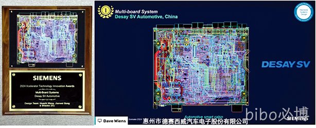 bibo必博西威荣获2024年全球PCB创新设计大奖